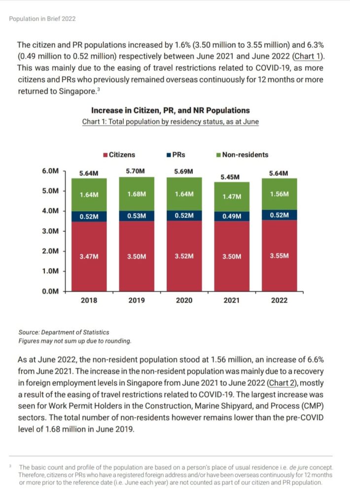 Population_briefing_Singapore_2022_2
